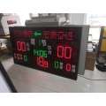 FIBA Standard Led Display Panels and Scoreboards