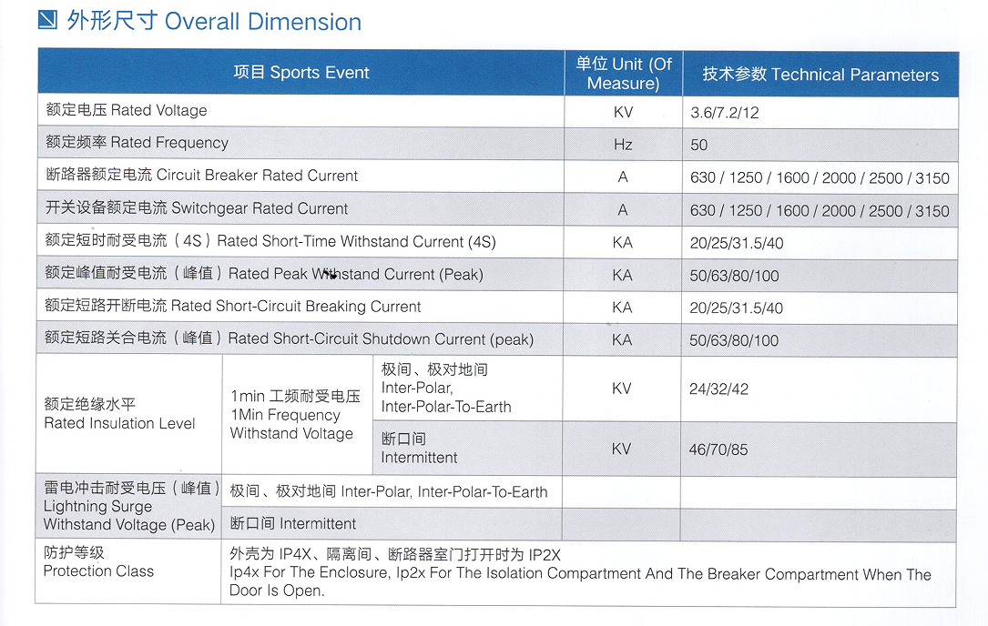 Type KYN28-12 Armored Open AC Metal Enclosed Switchgear