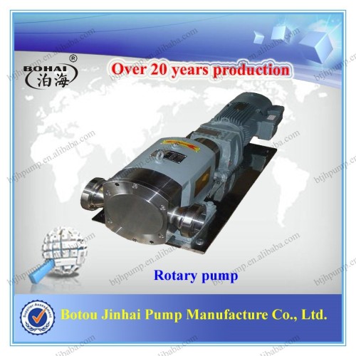 Foodgrade Stainless Steel Rotary Lobe Pumps, High Quality Foodgrade