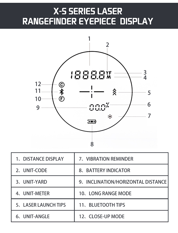 range finder X1200PRO (5)
