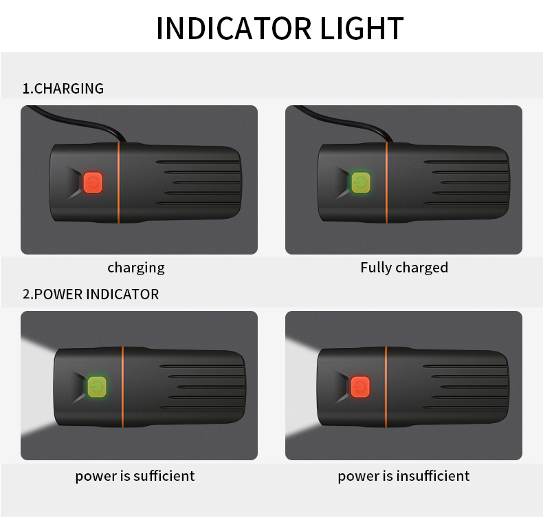 Bike Riding Light