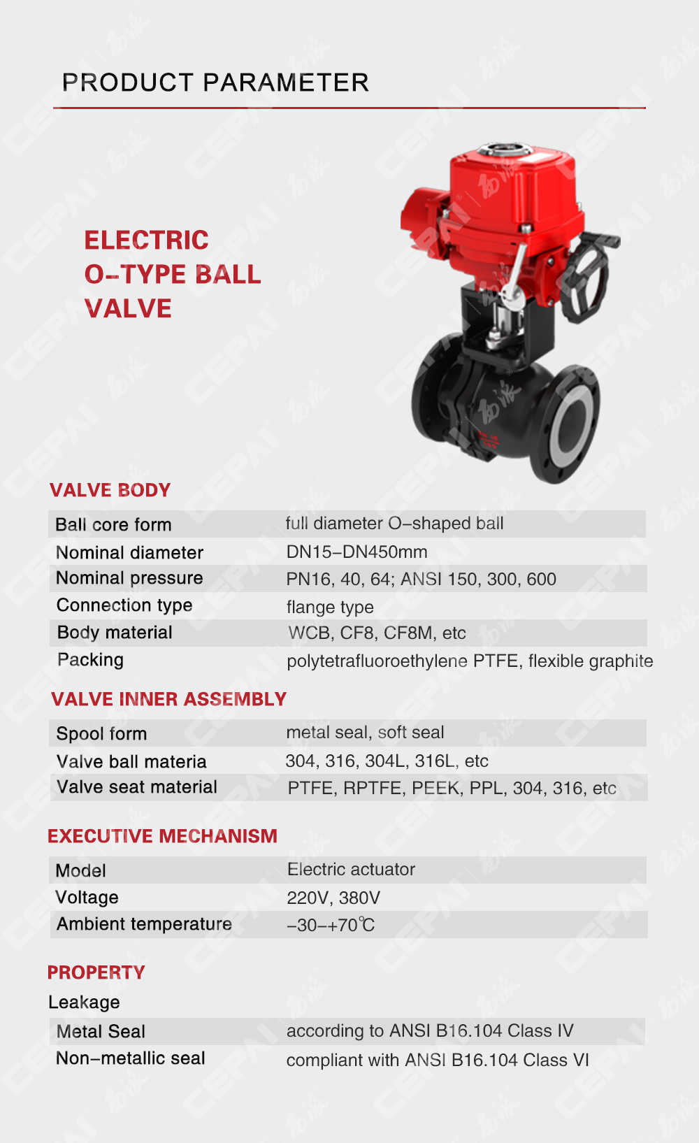 Electric O Type Ball Valve