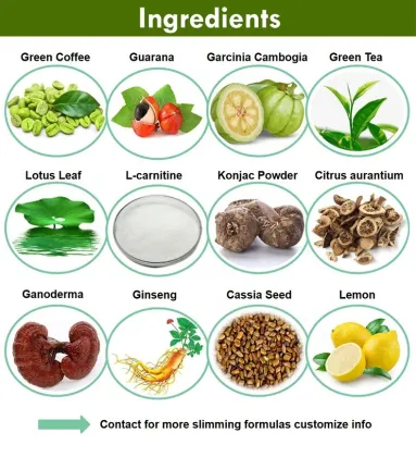 Slimming Capsules Keto Burn Capsules Weight Loss Capsules