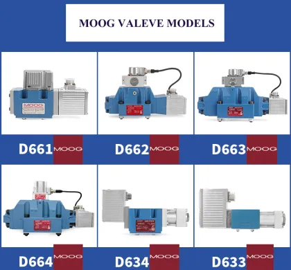 MOOG D661-4651 Hydraulic Servo Valve