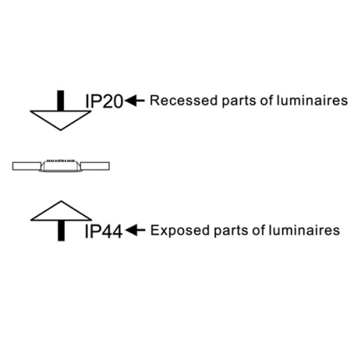 Cabinet Spot Lighting Low profile under cabinet lighting Supplier