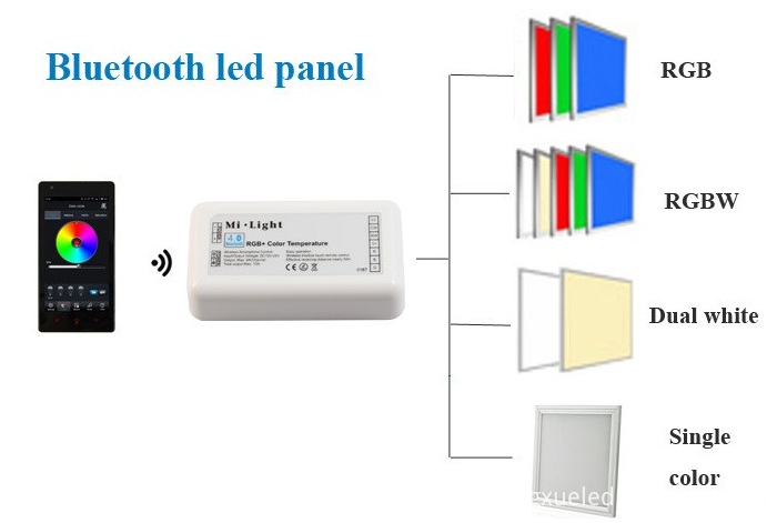 led strip controller1