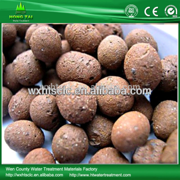 Hot Sale Ceramisite Sand for Water Treatment