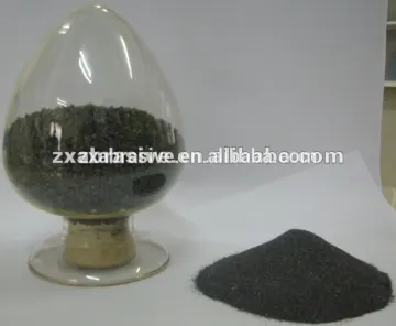 Boron Carbide for nuclear industry