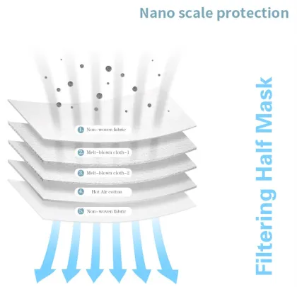 kn95-5pk kn95 protective face mask