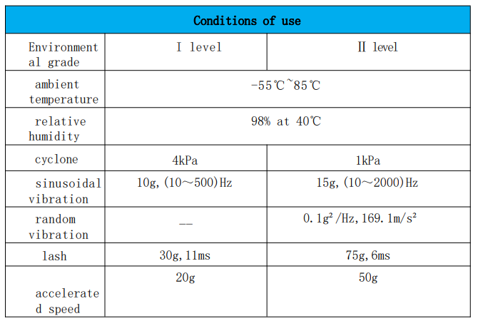 Comparaison JQX-6MT et P3H russe