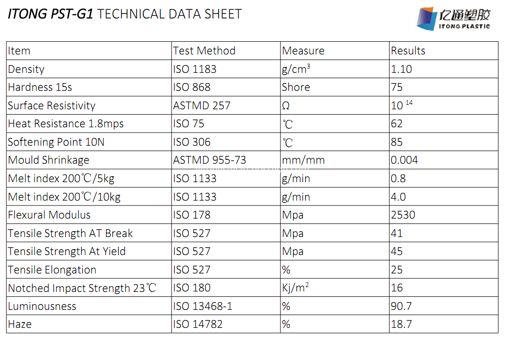 PST-G1 TDS