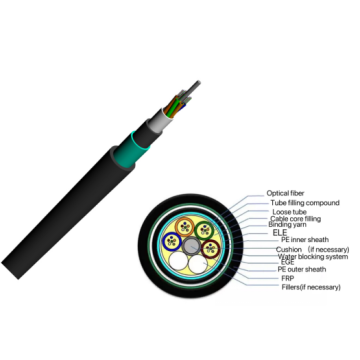 2km GYTA53 Direct Buried Optical Fiber Cable with Steel Wire Reinforcement and Aluminum Armoring for Single Mode Applications