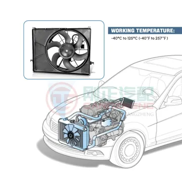 Car Radiator Cooling Fan Spare Parts: WULING Almaz, Confero, Ronguang N300 Fan Motor