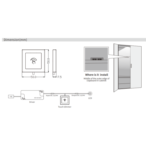 On-Line IR Dimmer Sensor