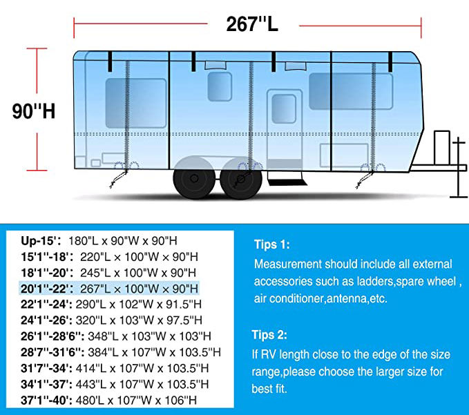 Wodoodporna pokrywa przyczepy anty-UV RV 6/3