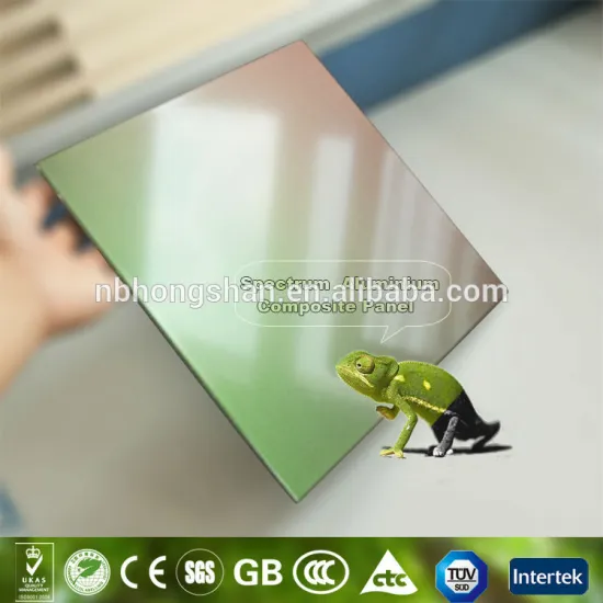 Factory Price spectrum Aluminum composite panel(ACP) price/building construction material