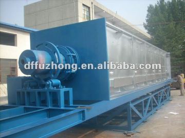 Rotary furnace
