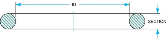 Vacuum O-Rings Seal Viton Buna-N material