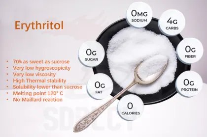 Sugars Alternatives Erythritol Sugar Alcohol