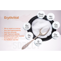 Aditivos alimentares de qualidade alimentar eritritol cristalino branco