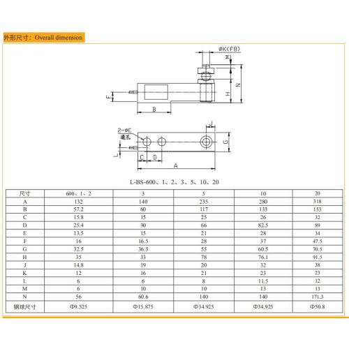 BLOWS CANTILEVER BEAM Cargar Cell