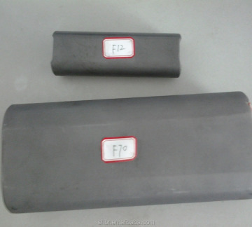 Replacement Rod Pin for Furukawa Hydraulic Breaker: Finding the Right Fit and Solution