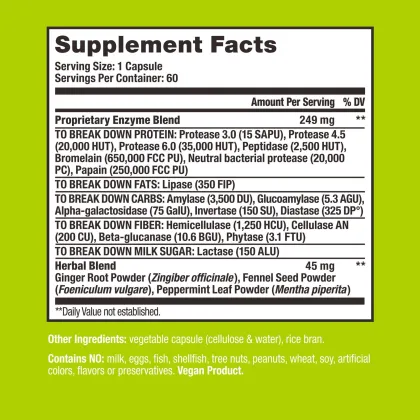 Digestive Capsules Relief for Digestive Health