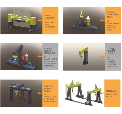 STUAA Robotics Automation System