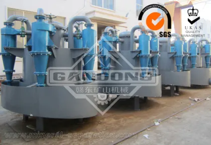 Hydro Cyclone Hydrocyclone Hydroclone Hydraulic Cyclone Hydrocyclone Separator