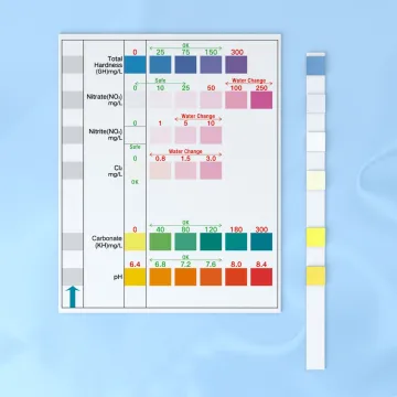 Fish tank aquarium test kit