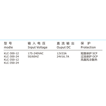 400W Switch-Mode Power Supply