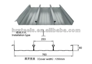 galvanized steel floor deck