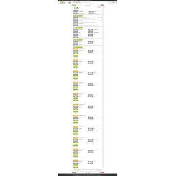 Dados de importação de ácido cianúrico dos EUA