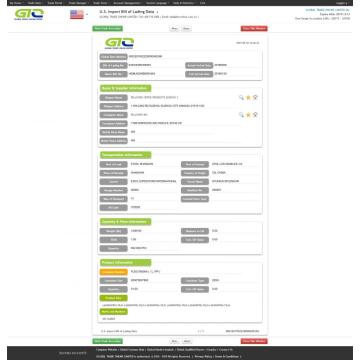 USA Customs Data For Film