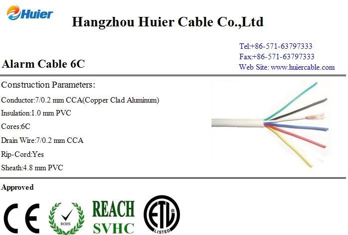 Security Cable / Alarm Cable