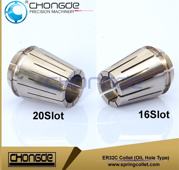 ER/C Collet Type de trou d&#39;huile Collet prix de gros