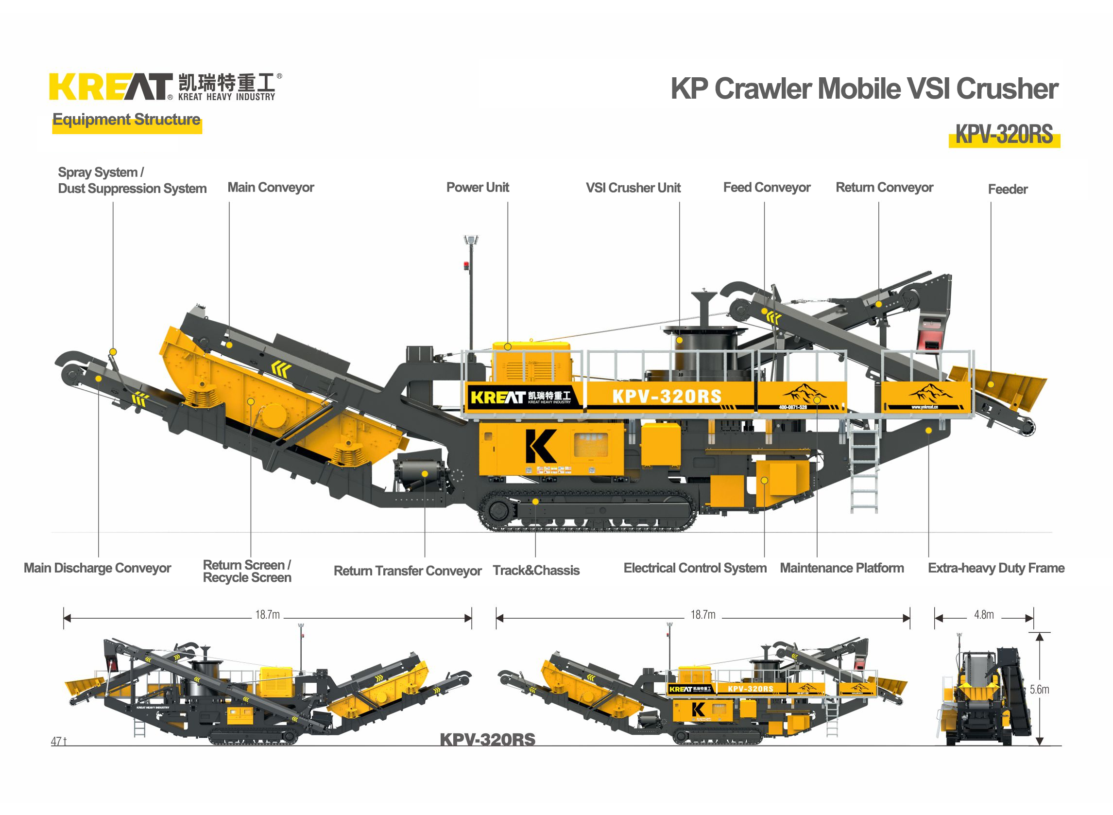 Tracked vertical shaft impact crusher