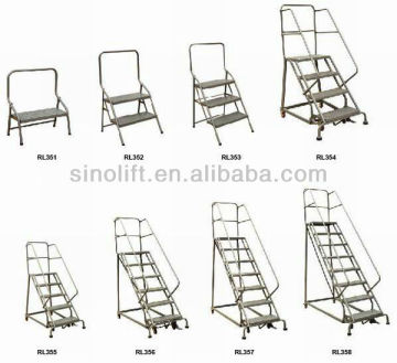 RL Ladder