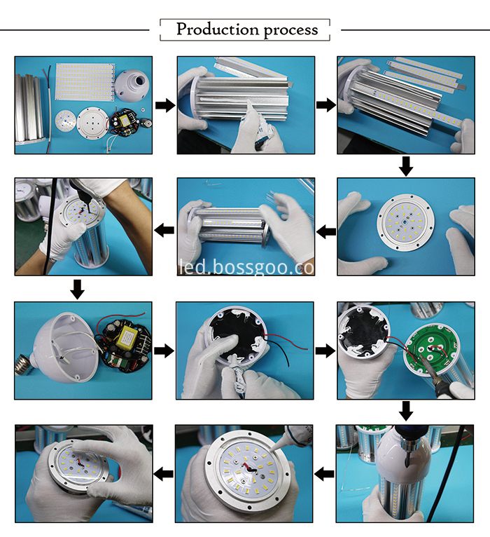 process of led corn light