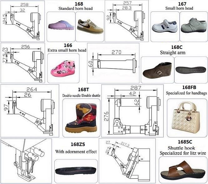 Side Seam Sole Stitching Machine