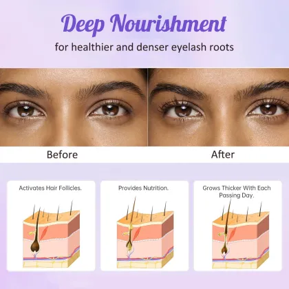 Keratin Deep Nourishment Pro Eyelash Growth Serum