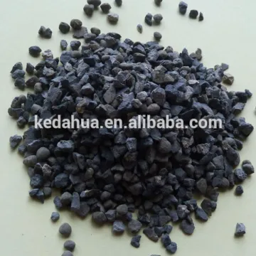 Bauxite importers