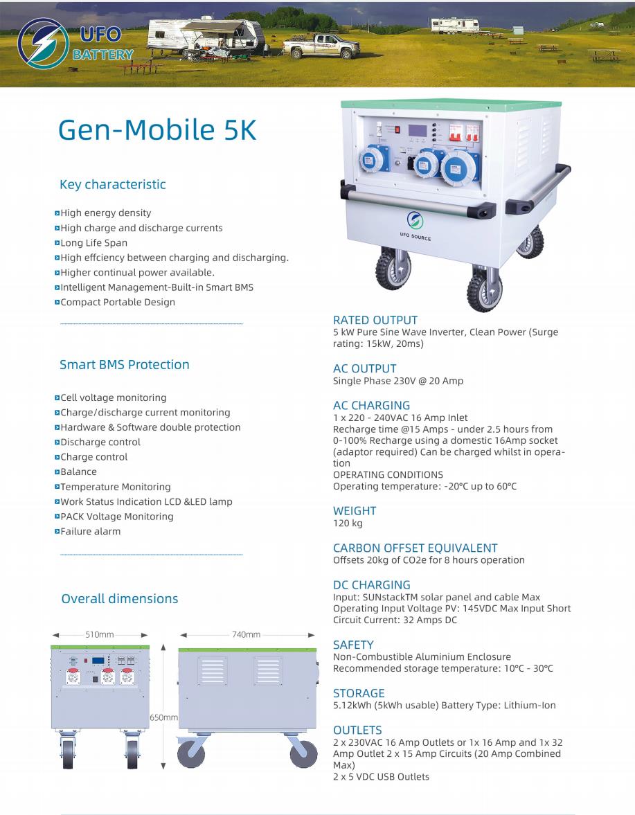 UFO-5K Energy system2