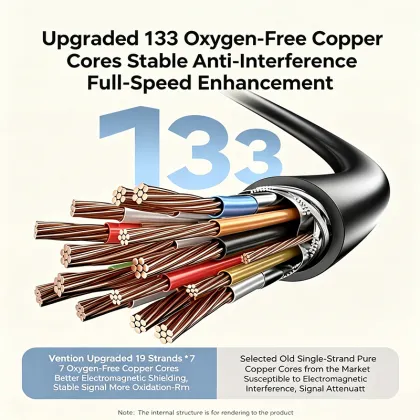 HDMI High Definition Cable