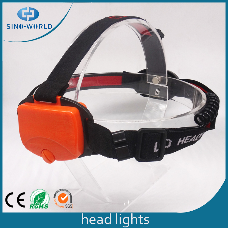 Battery Powered Headlamp
