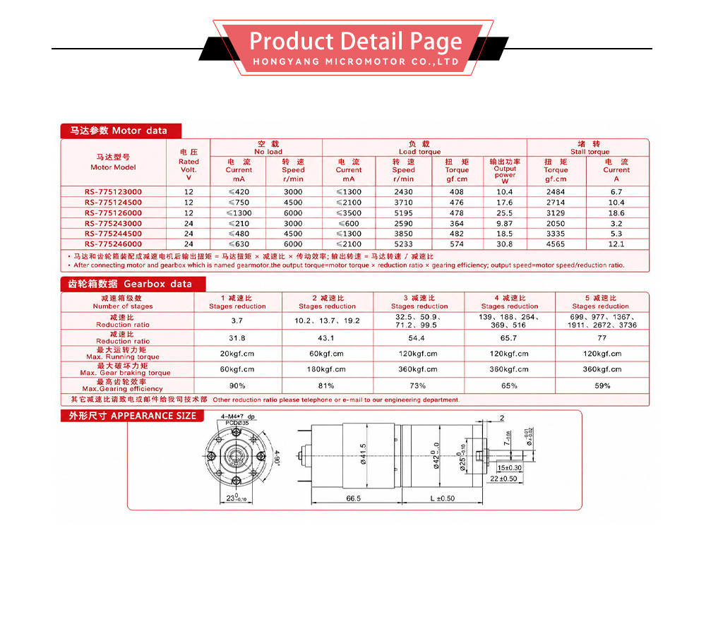 755 Gear Motor-x