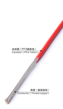 PFA WIRE UL 1726