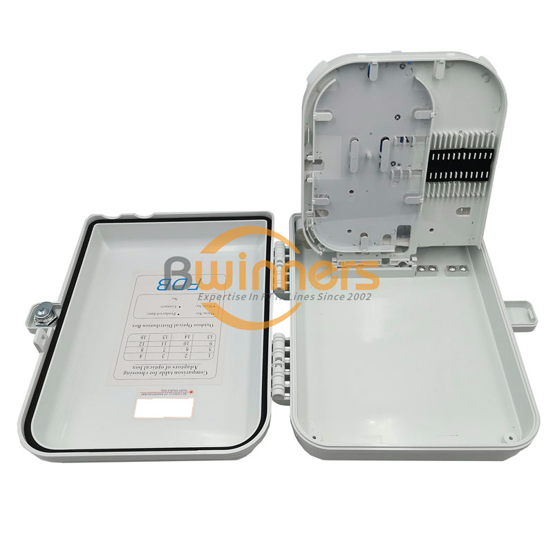 Optic Termination Box