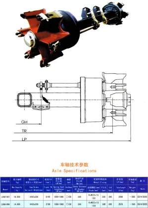 Export Axle Germany Axle