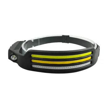 2022 High Power Waterproof Camp LED Headlamp: Ultra-Bright & USB Rechargeable